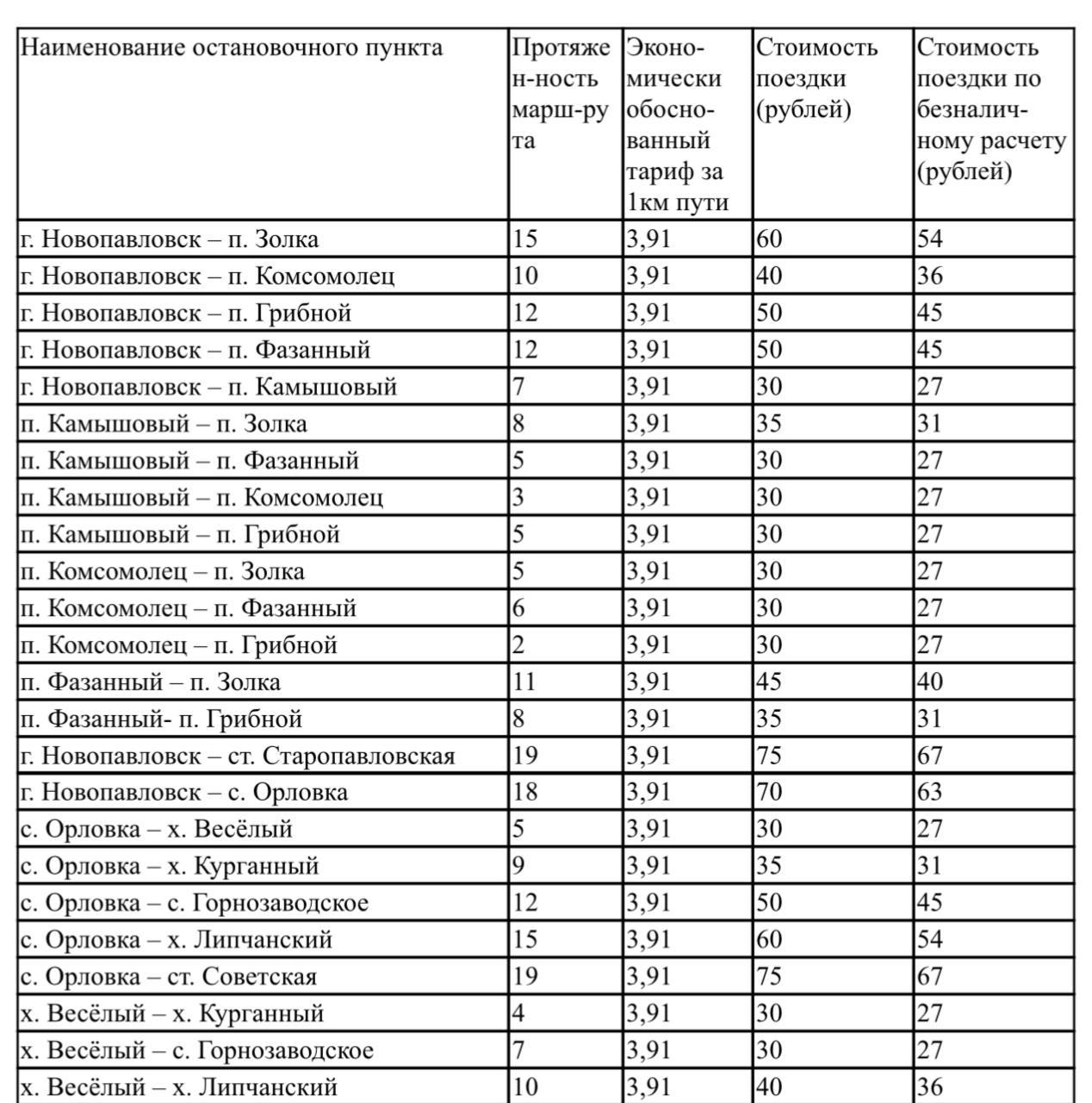 Уважаемые жители округа!.