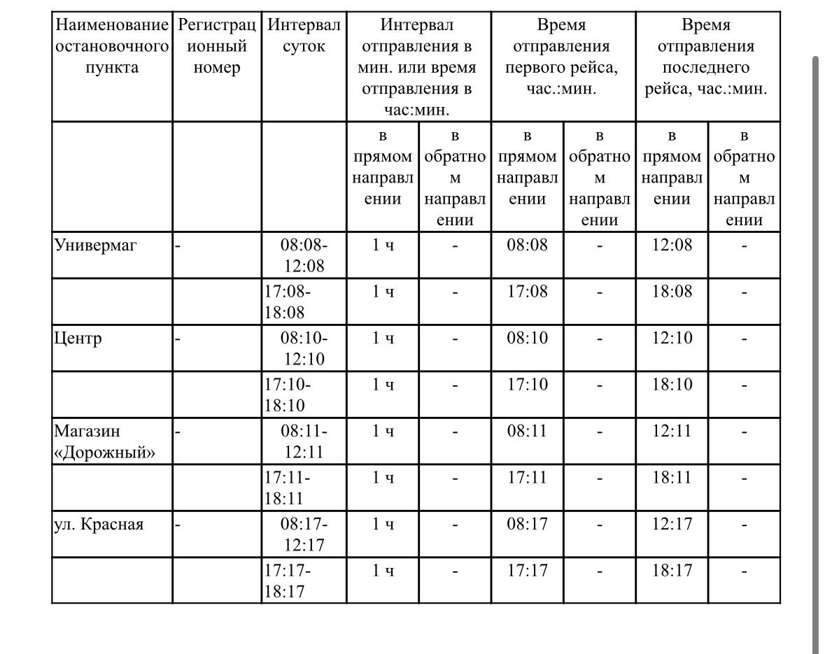 Изображения.